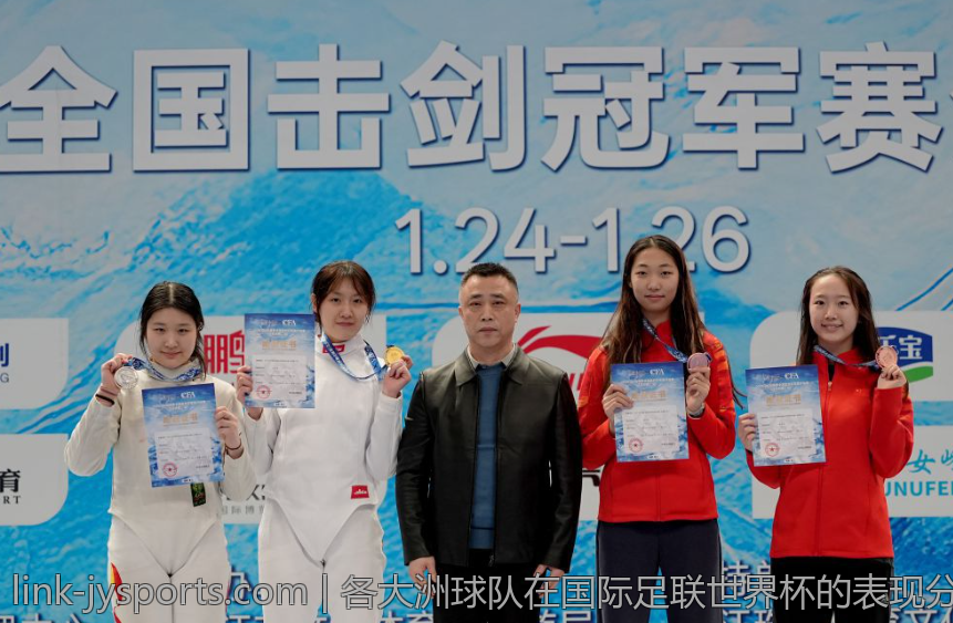 各大洲球队在国际足联世界杯的表现分析