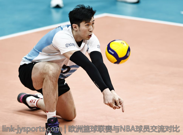 欧洲篮球联赛与NBA球员交流对比